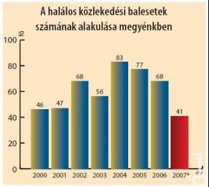 [329_4_300.jpg] Tablazat.jpg