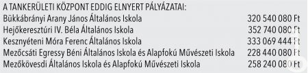 [5_960] palyazatok.jpg