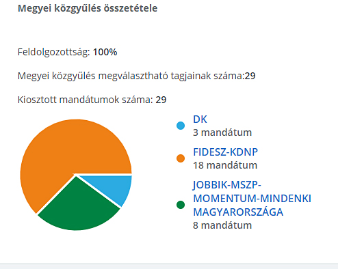 vegeleges.jpg